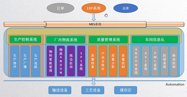 yl23455����(CHINA)���޹�˾����