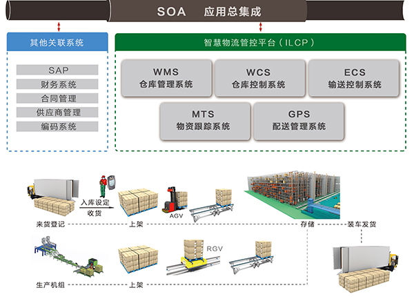 yl23455����(CHINA)���޹�˾����