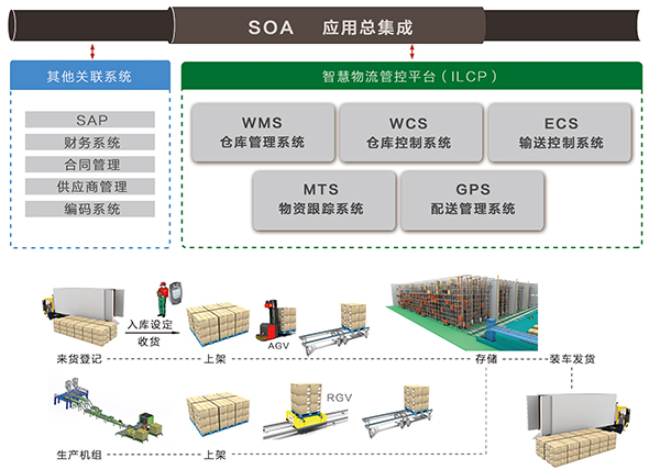 yl23455����(CHINA)���޹�˾����