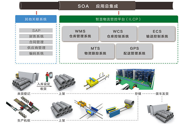 yl23455����(CHINA)���޹�˾����