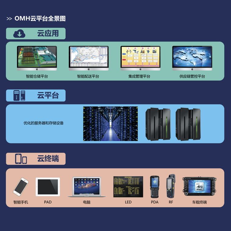 yl23455(CHINA)޹˾
