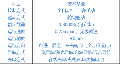 yl23455(CHINA)޹˾