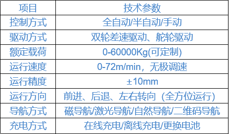 yl23455(CHINA)޹˾