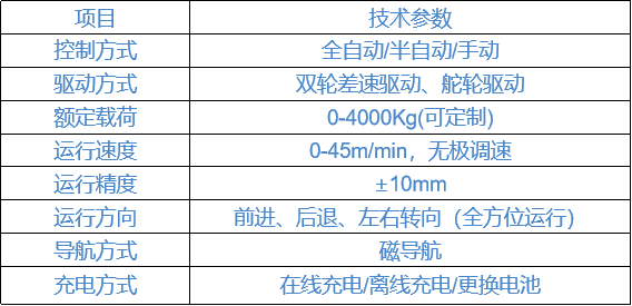 yl23455(CHINA)޹˾