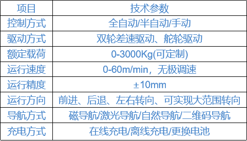 yl23455(CHINA)޹˾
