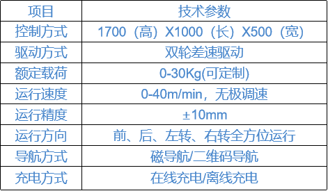 yl23455(CHINA)޹˾