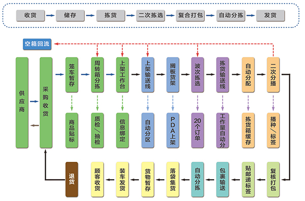 yl23455(CHINA)޹˾