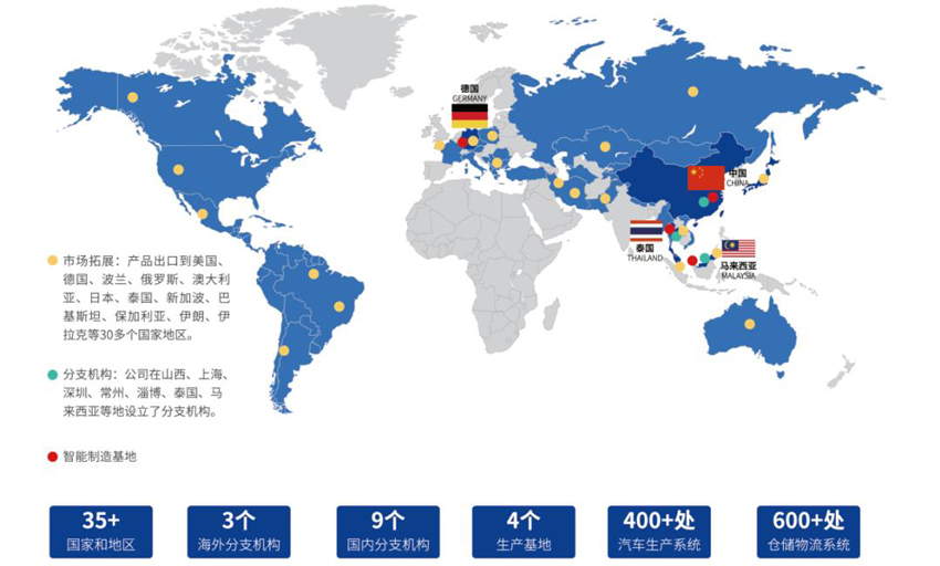 yl23455(CHINA)޹˾