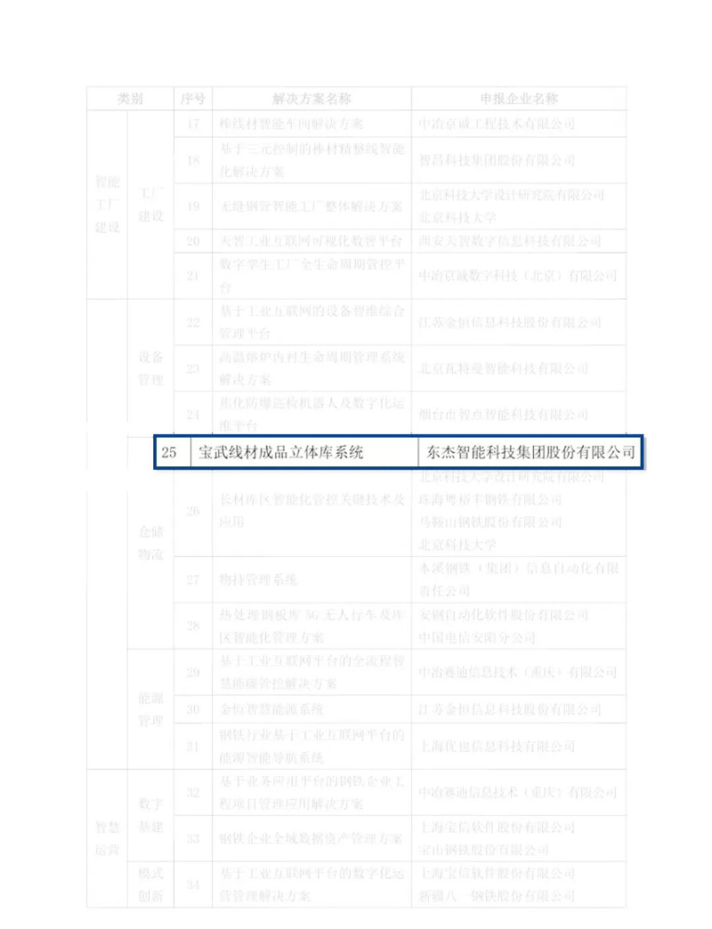 yl23455(CHINA)޹˾
