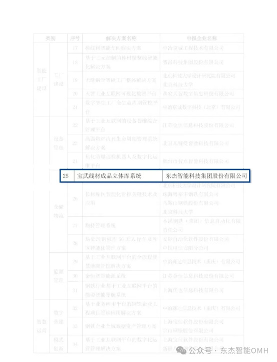 yl23455����(CHINA)���޹�˾����